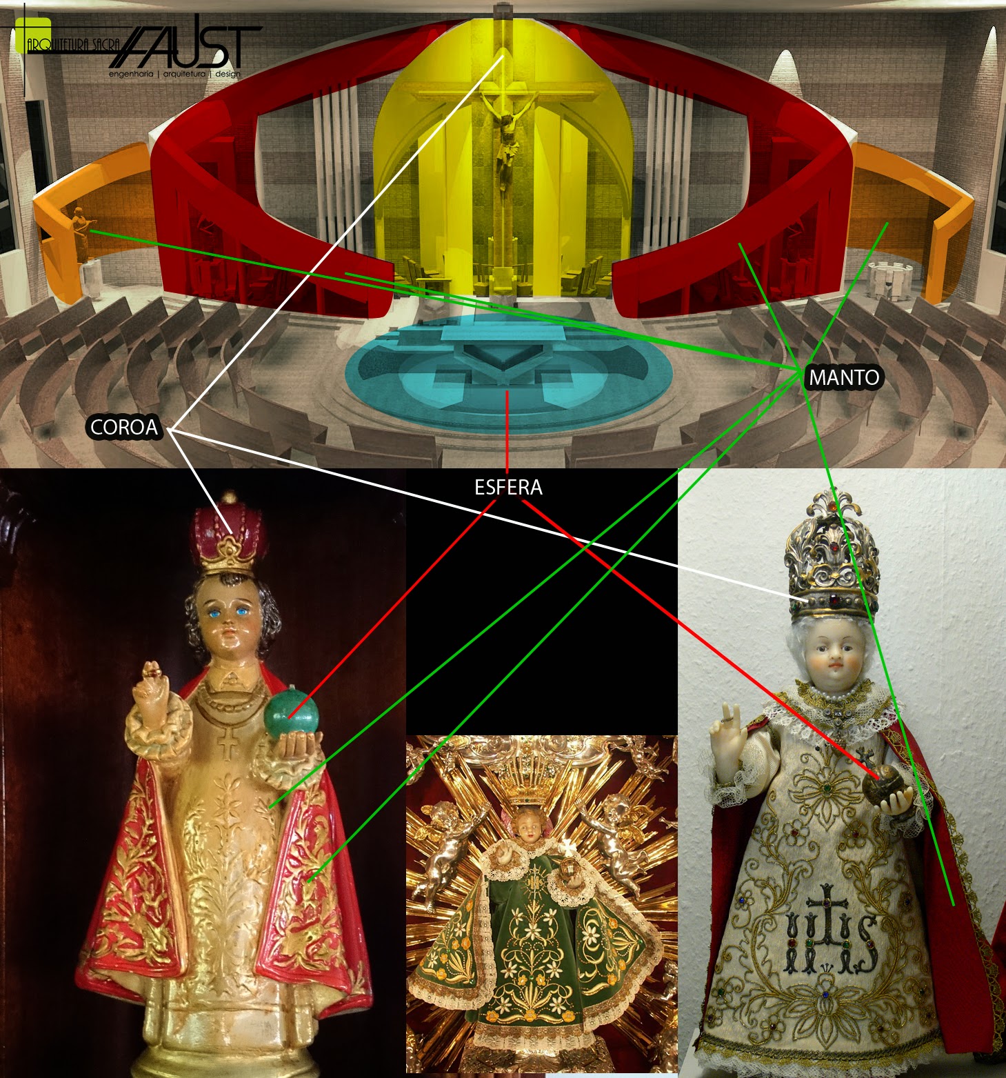 arquitetura do sagrado. arte sacra Igreja